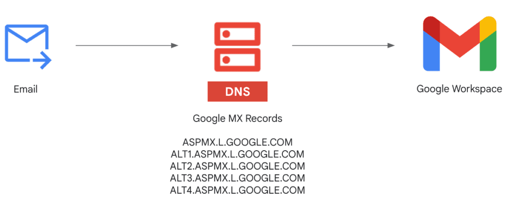 QUERY Definition amp Meaning MerriamWebster