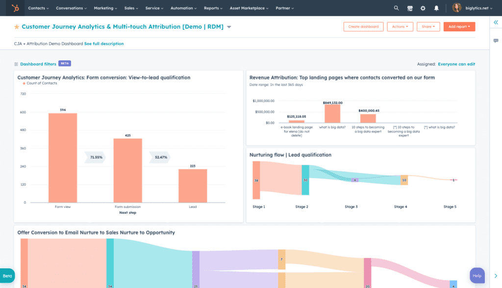 Hubspot CRM